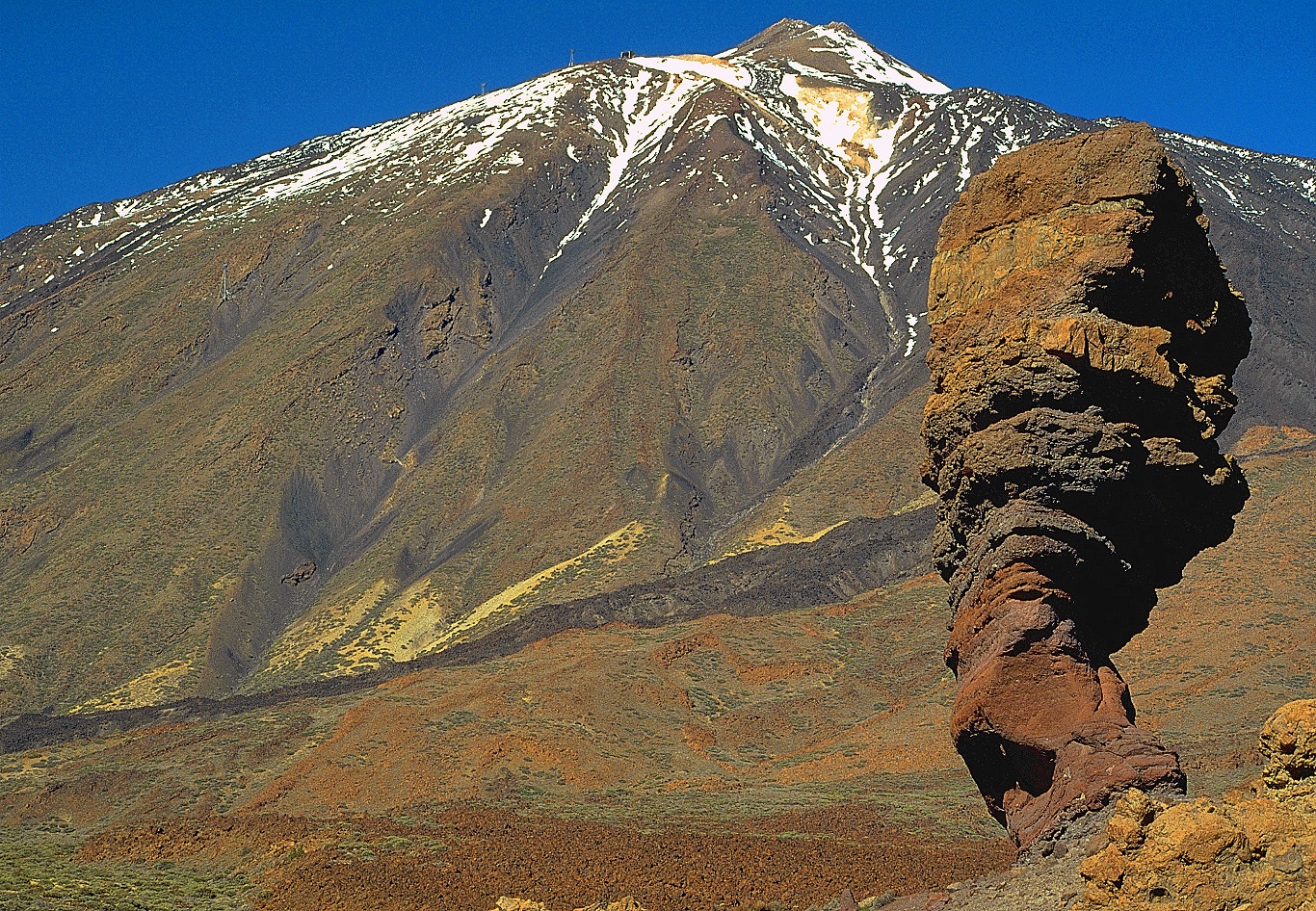El Teide